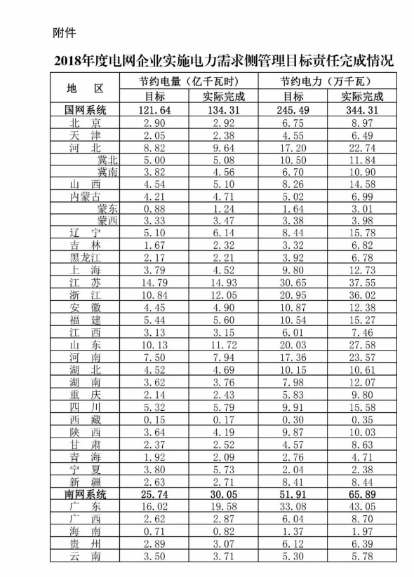 微信截圖_20190909095830.png